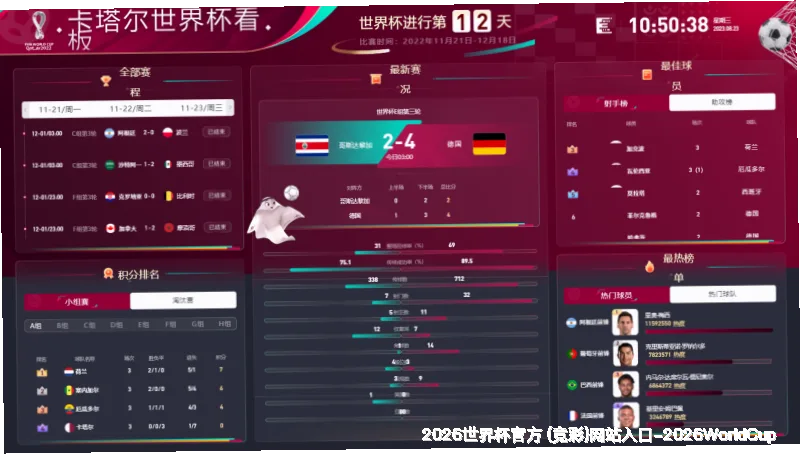预测模型与算法